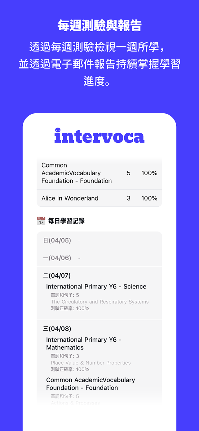 每週測驗與報告 — 每週測驗檢視所學，郵件報告掌握學習進度